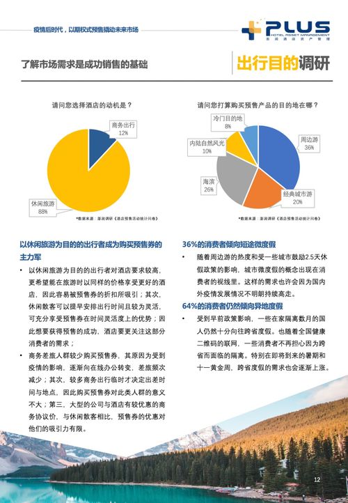 澎潤發(fā)布《中國酒店業(yè)預(yù)售策略研究報告》 餐飲管理的新機遇與挑戰(zhàn)